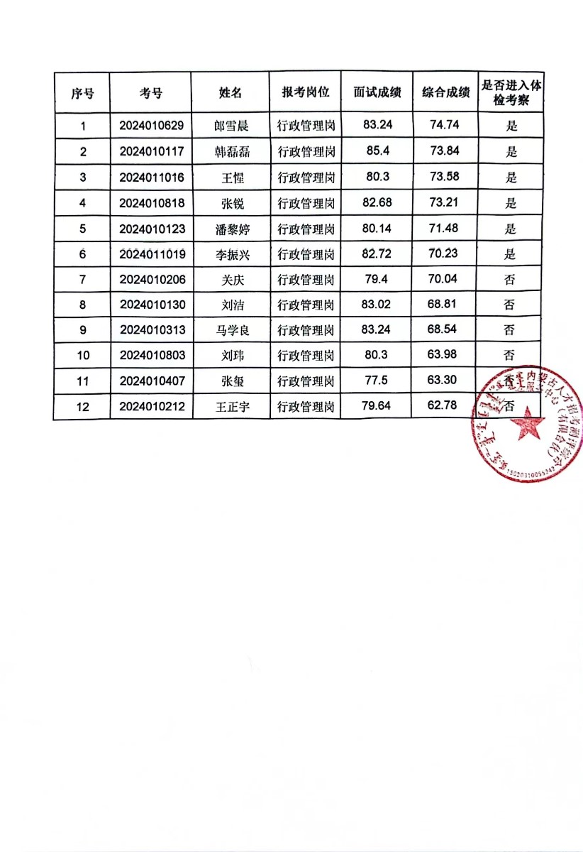 微信图片_20240521170631.jpg
